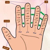 آموزش عربی متوسطه اول