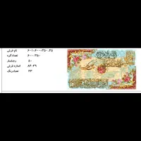 نخ و نقشه تبریز