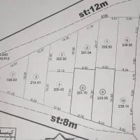 زمین مسکونی