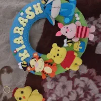حلقه اسم