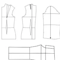 الگوهای آماده ـ الگوسازی