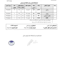 عسل طبیعی جنگلی برگه آزمایش از دانشگاه شهید بهشتی