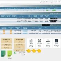 آموزش حسابداری/ نرم افزار /خدمات مالیاتی/ استخدام