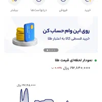 کد دعوت میلی جایزه