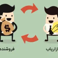 بازار یاب وویزیتور کابینت