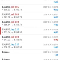 فارکس و کریپتو /رفع مشکل اتصال متاتریدر و صرافی