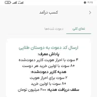 باهرثبت نام درملی گلد100هزارتومان جایزه بگیرید