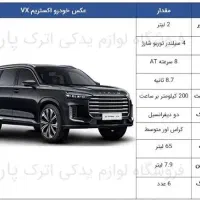 جذب نیروی مجرب