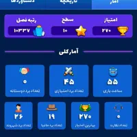 اکانت مافیامون