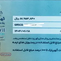 کارت گهرپارک