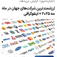 استخدام منشی حرفه ای مسلط به مکاتبات بین المللی