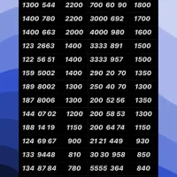 0912.127.32.89|سیم‌کارت|تهران, نازی‌آباد|دیوار