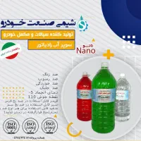 فروش محصولات،اعطای نمایندگی،سیالات خودرواب رادیات‌