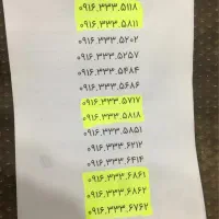 ۰۹۱۶۳۳۳۵۷۱۷
