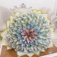پول ارایی