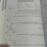 کتاب|کتاب و مجله آموزشی|پیشوا, |دیوار