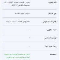 حواله سورن پلاس