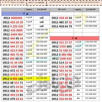 .49-66-347 سیمکارت کد ۴