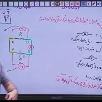 جزوه فیزیک یازدهم ریاضی تجربی