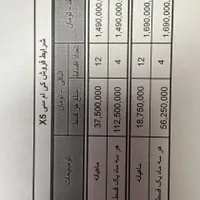 کی ام سی x5|خودرو سواری و وانت|اصفهان, سپاهان‌شهر|دیوار