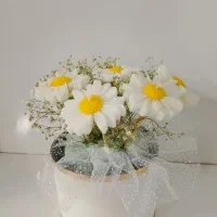 کلاس شمع سازی