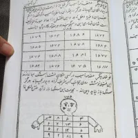 دعا و سرکتاب