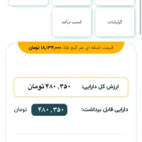 ۴۸۰هزار هدیه ثبت نام درسایت طلا جدید
