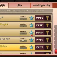 اکانت پسرخوانده لول ۲۹