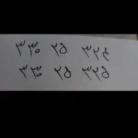 ۲عددخط تلفن ثابت رندوپشت هم(هاشم اباد.خ بیات)