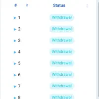 ماینر خواستی فعال کنی تماس بگیر