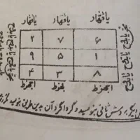 همه چی در عکس واضح هست بازگشت محبت ازدواج