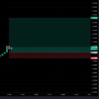 ترید تخصصی فارکس و کریپتو