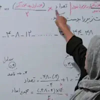 اموزش ریاضی ششم.. متوسطه اول و دوم