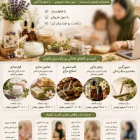 کار درمنزل برای خانم های هدفمند