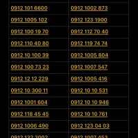0912.118.45.45 شرایط|سیمکارت|تهران, الهیه|دیوار