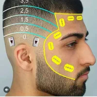 اصلاح موی رایگان