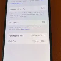 iphone15 chمشکی مات