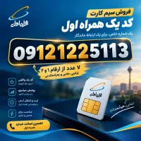 0912.122.5113