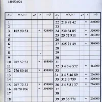 0912.04.04.824 زیرقیمت اقساط بدون چک و سفته
