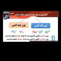 تدریس خصوصی شیمی