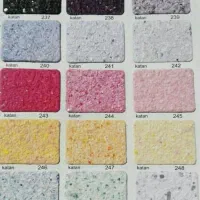 بلکا نصب وفروش، نصاب کاغذ دیواری تمام نقاط تهران