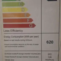 ساید۳درب سامسونگ