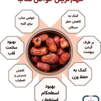 عناب امسال بیرجند