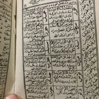 سرکتاب وکف بینی