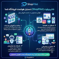 استخدام بازاریاب - فروش خدمات