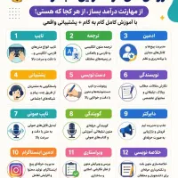 کاردرمنزل/ادمین/تایپیست/گویندگی/ترجمه