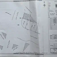 فروش زمین تجاری مسکونی/سند تک برگ