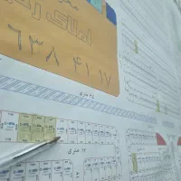 شهرک امیرالمومنین سندتک برگ دو کله خ ۳۵ متری