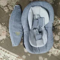 کریر چیکو آکبند