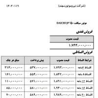 وسپا دایچی ۱۵۰ GP مدل ۱۴۰۳ صفر ،قیمت استثنایی کلیک|موتورسیکلت|تهران, دروازه شمیران|دیوار
